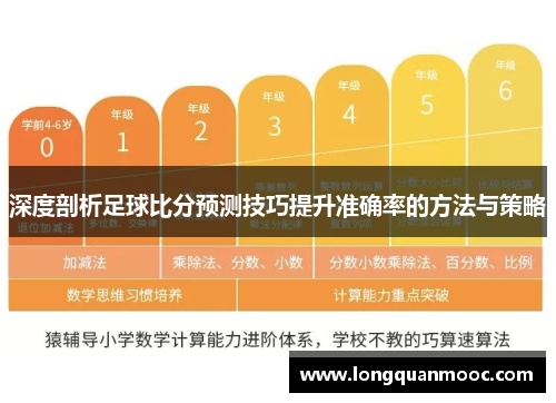 深度剖析足球比分预测技巧提升准确率的方法与策略