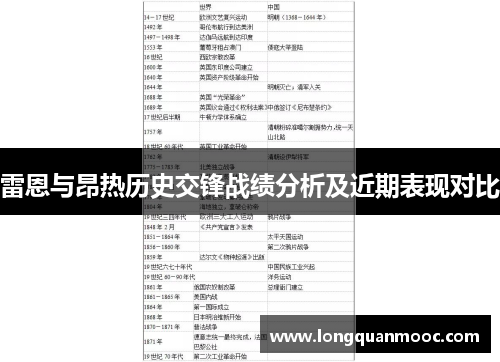 雷恩与昂热历史交锋战绩分析及近期表现对比