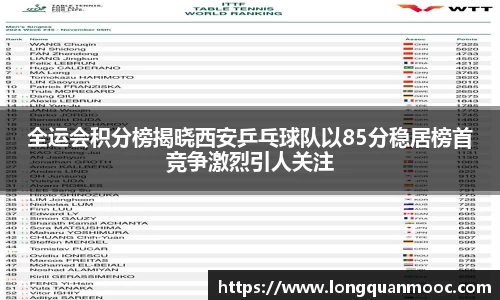 全运会积分榜揭晓西安乒乓球队以85分稳居榜首竞争激烈引人关注