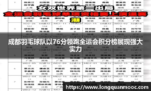 成都羽毛球队以76分领跑全运会积分榜展现强大实力