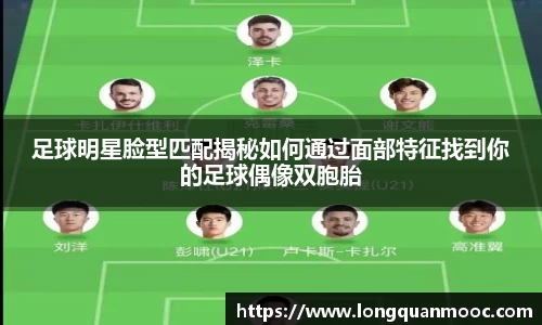 足球明星脸型匹配揭秘如何通过面部特征找到你的足球偶像双胞胎